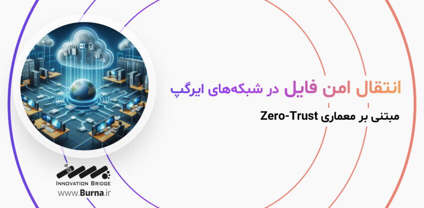 انتقال امن فایل در شبکه های ایرگپ مبتنی بر معماری Zero-Trust